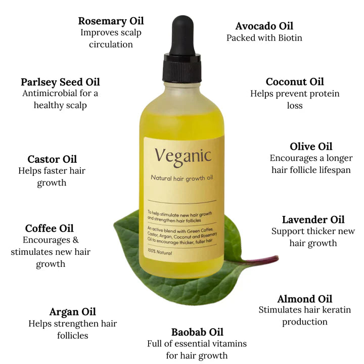 GrowthGlow | Plant-based formula with 10+ oils for intense hydration and protection