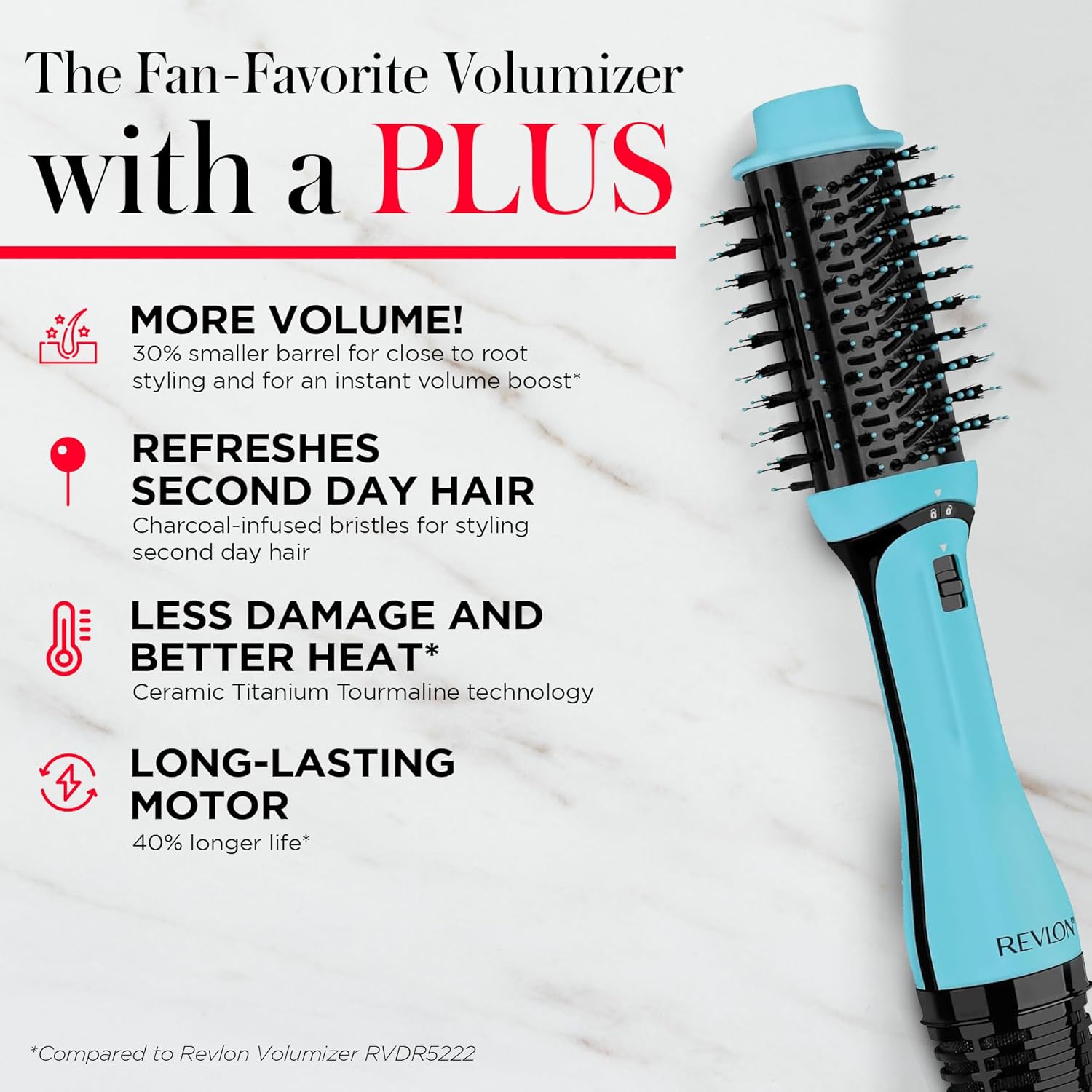 Glamour | Round brush for blowout