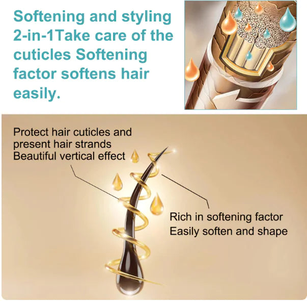 KeraGlide | Keratin Hair Straightening Cream