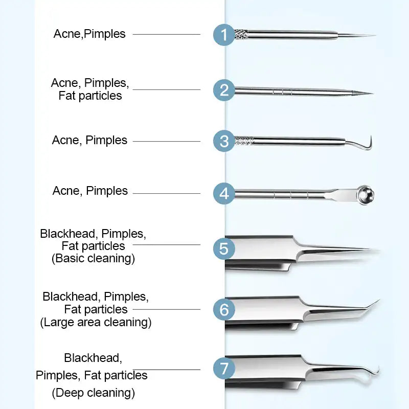 Fenna | 7-piece stainless steel hair removal kit for blackheads