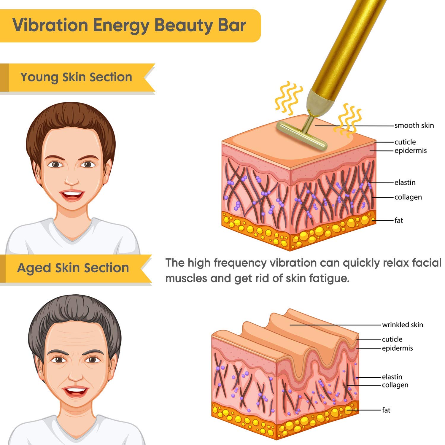 Beautybar | Makes you look younger and more energetic!