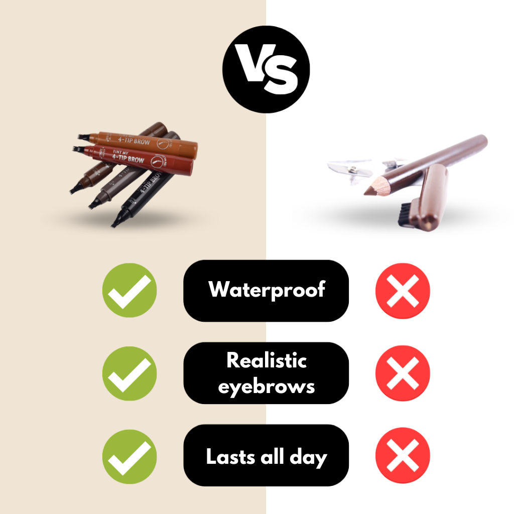 50% OFF | BeautyWise™ Eyebrow pencil - Be confident about yourself!